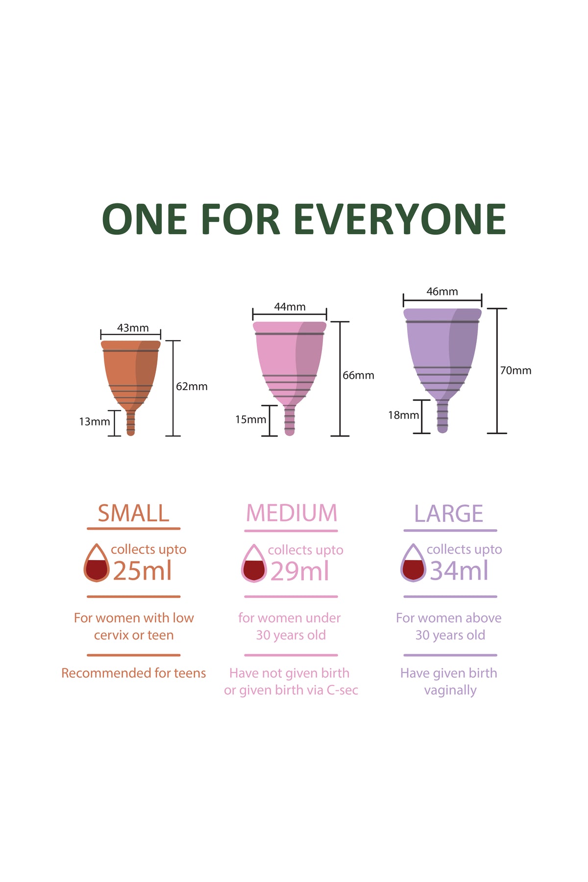 Reusable Menstrual Cup - Small – sustainme.in